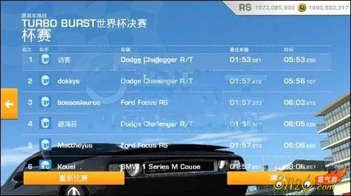 ʵ3(Real Racing 3)-áԭװսȫ𱭾