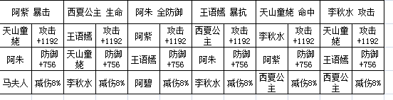 �����˲�3D��������Ե����