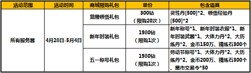 ̫����è�ػݸ������