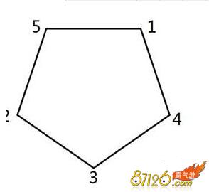 ���������εع�����淨����