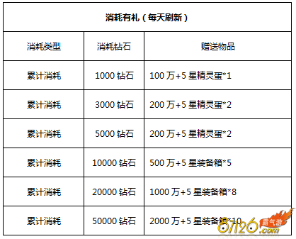 ȥ��Ƥ����������ǧԪ�������