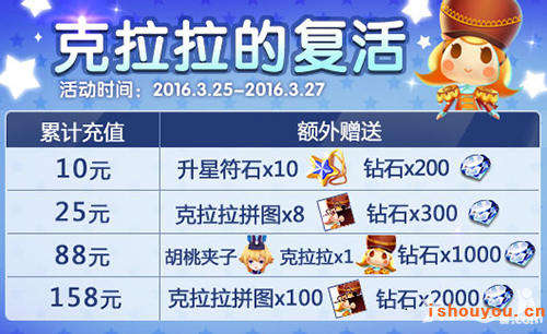 �����֮�ø���ڻ�����