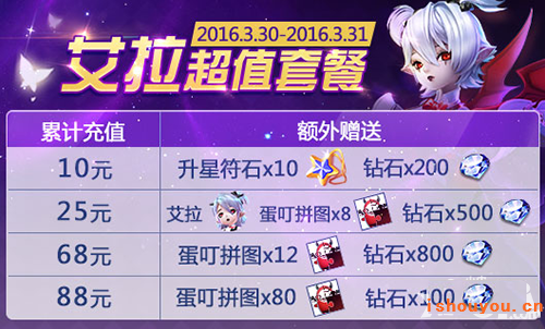 �����֮�ø���ڻ�����