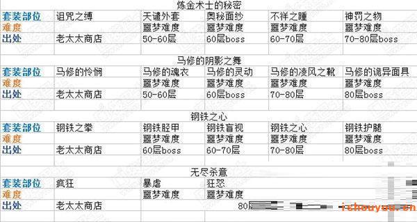 ̰��������װЧ����⼰������ȫ