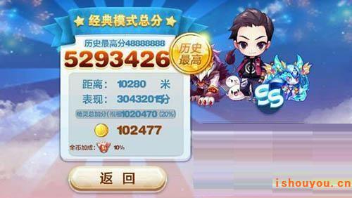 �����������ѧ����ģʽ�÷ּ��ɹ��Դ�ȫ