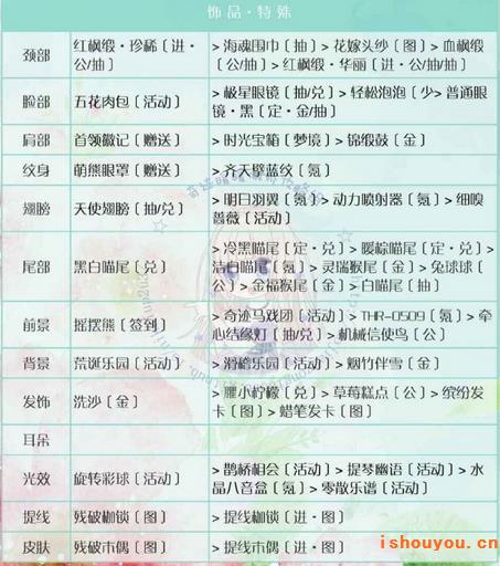 �漣ůů��Ϧ����ҹ���乥��