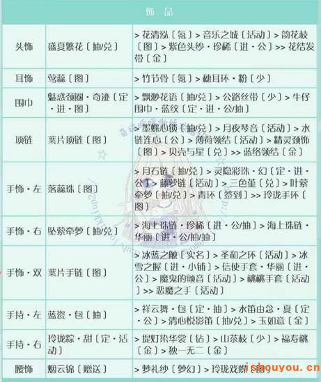 �漣ůů�ر����Ϧװ���ƶ����۴���