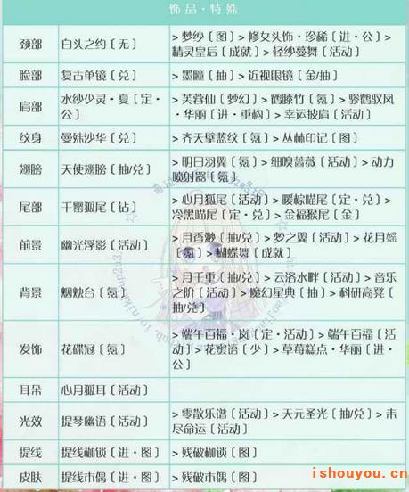 �漣ůů�ر����Ϧװ��߷ִ���