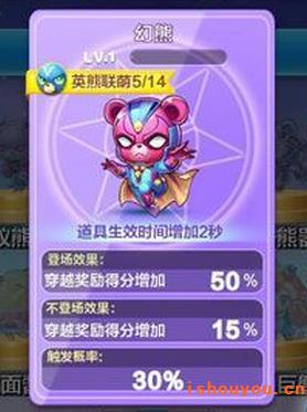 ������ܻ��ܺ��̾����ĸ���