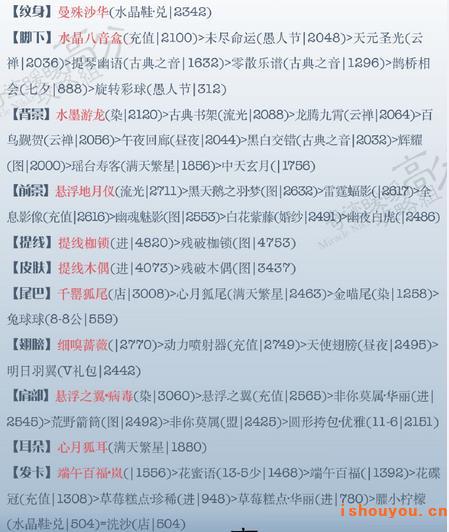 �漣ůů��������ҹͯ��ϵ�ķ�װ�߷ֹ���