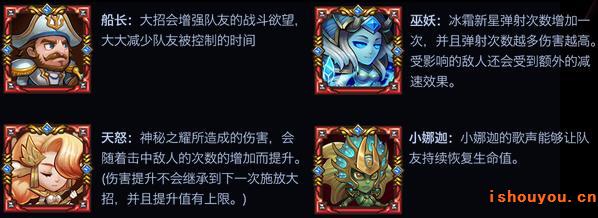 ��������������ȡ����ͼ�Ĺ���