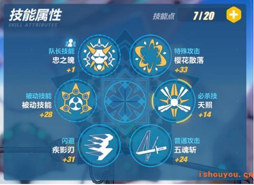 ����3Ů����ӵ���������