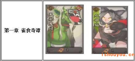 ����ʦ��һ��ȸʳ��̷