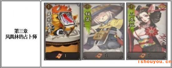  ����ʦ��3�·���ֵ�ռ��ʦ