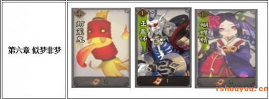 ����ʦ��6�����η���