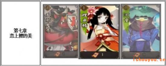  ����ʦ��7�����������