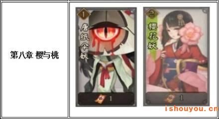 ����ʦ��8��ӣ���� 