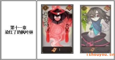  ����ʦ��11��Ⱦ���˵ķ�Ҷ��