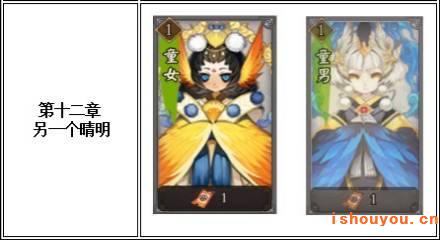  ����ʦ��12����һ������