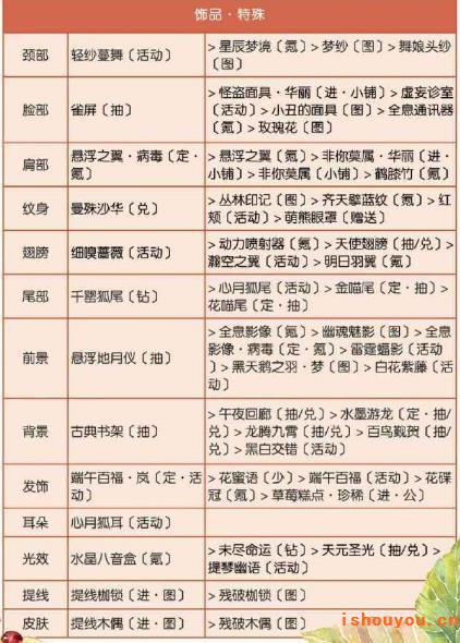 �漣ůů����6-6���ɵ�Ů�͹���