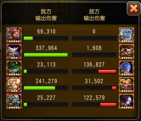 �����������Ҫ��21-2ͨ�����ݹ���