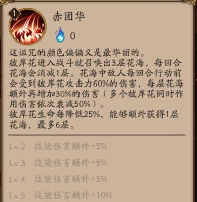 ����ʦ��SSRʽ��˰����������Դ�ȫ