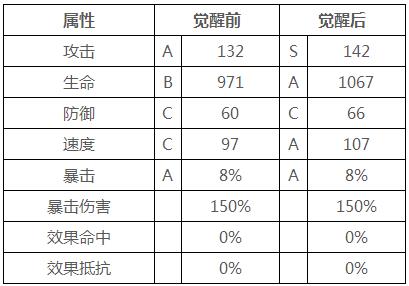 ����ʦ��SSRʽ��˰����������Դ�ȫ