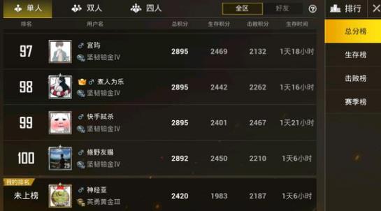 ���������̼�ս���ӷֹ��� ��λ�ӷֻ������[��ͼ]ͼƬ1