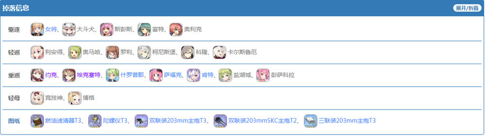 ���������ݶ�����A2����һ�� �ݶ�����A2������̱�[��ͼ]