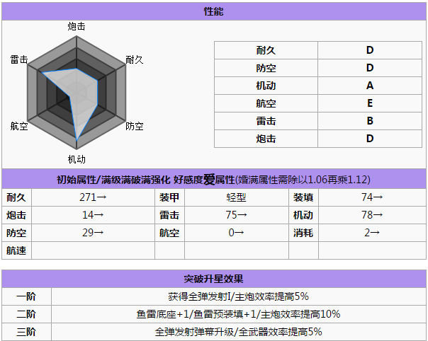 ���������޵м���������� �޵�����ͼ������[��ͼ]ͼƬ2