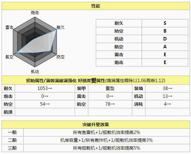 ��������ʤ����ô�� ʤ��������������ͼ��[��ͼ]ͼƬ2