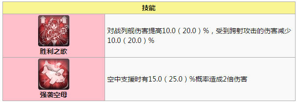 ��������ʤ����ô�� ʤ��������������ͼ��[��ͼ]