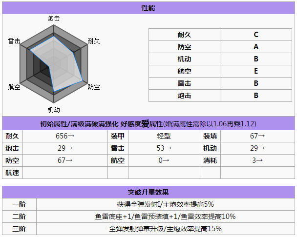 ��������л�ƶ�����ô�� л�ƶ��¼�����������һ��[��ͼ]ͼƬ2