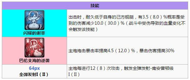 ��������л�ƶ�����ô�� л�ƶ��¼�����������һ��[��ͼ]