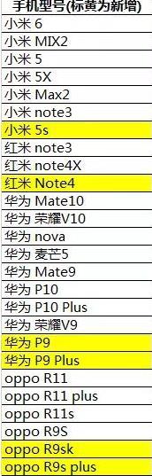 ���������̼�ս��pc������ pc���������Ҫ�����[��ͼ]