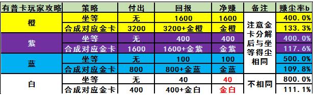 ¯ʯ��˵������2018 �����ҹ��򷵳��������[��ͼ]ͼƬ3