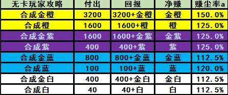 ¯ʯ��˵������2018 �����ҹ��򷵳��������[��ͼ]ͼƬ4