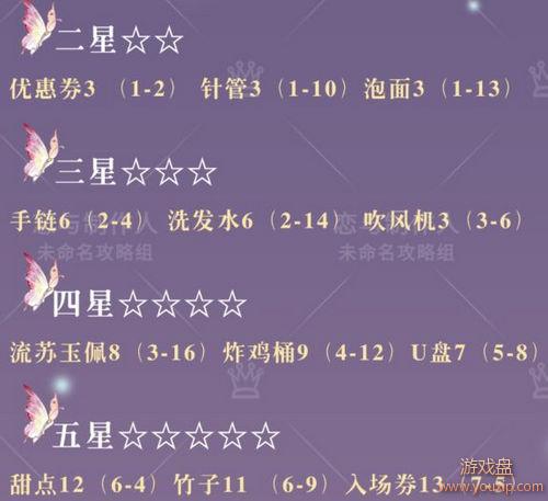 ��������������������ƻ����ǲ���һ�� ����ƻ����ǽ�����Ҫ��Щ����[��ͼ]