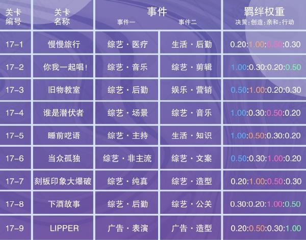 ����������ʮ���¹��� ʮ���¾�Ӣ����ͨ����ͨ�ؼ���[��ͼ]