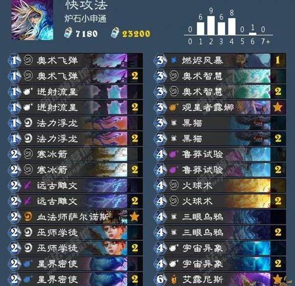 ¯ʯ��˵����ƻ�������� ����ƻ���ְҵ�����Ϸ�[��ͼ]ͼƬ6