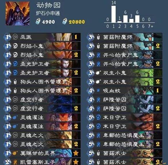 ¯ʯ��˵����ƻ�������� ����ƻ���ְҵ�����Ϸ�[��ͼ]ͼƬ8