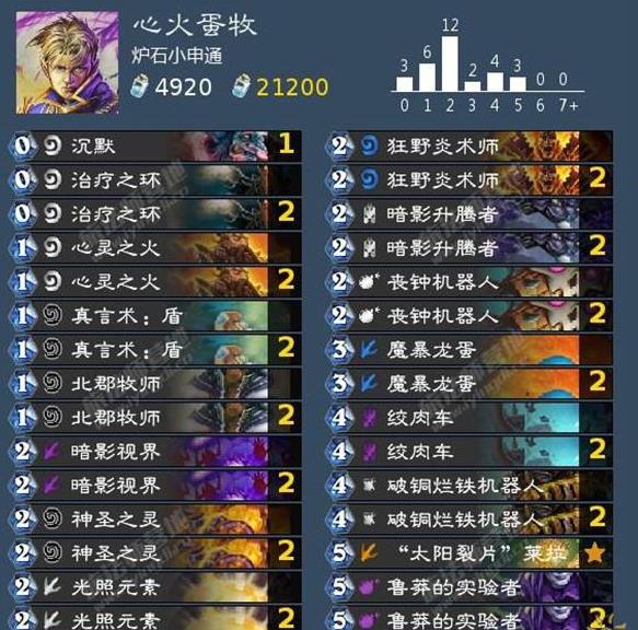 ¯ʯ��˵����ƻ�������� ����ƻ���ְҵ�����Ϸ�[��ͼ]ͼƬ10