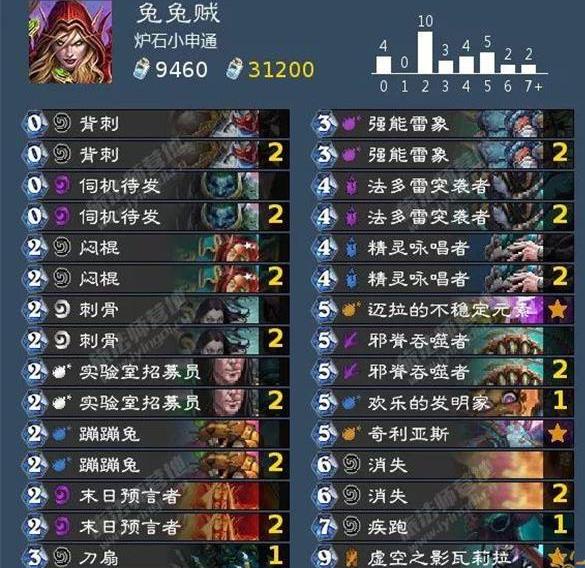 ¯ʯ��˵����ƻ�������� ����ƻ���ְҵ�����Ϸ�[��ͼ]ͼƬ11