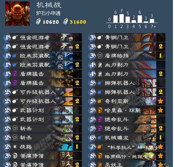 ¯ʯ��˵����ƻ�������� ����ƻ���ְҵ�����Ϸ�[��ͼ]ͼƬ12