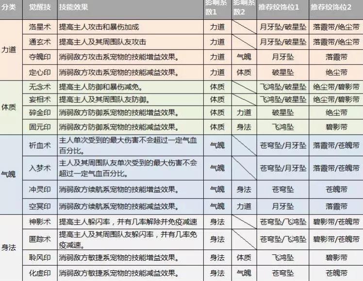 �������γ������δ��乥�� ��������ѡ���Ƽ�[��ͼ]ͼƬ2