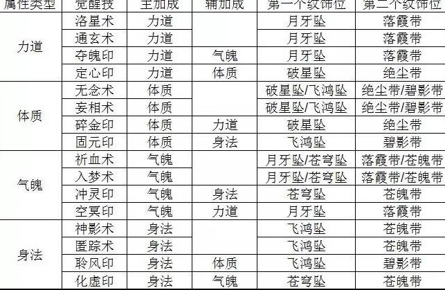 �������γ������δ��乥�� ��������ѡ���Ƽ�[��ͼ]