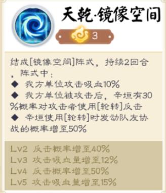 ������������ԫ������ô���� ��ԫ�����ٹ�����[��ͼ]ͼƬ2