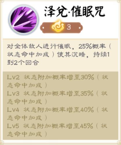 ������������ԫ������ô���� ��ԫ�����ٹ�����[��ͼ]