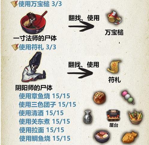 ��˼���Թ����Ƶ�DP���� ���Ƶ���dp�������[��ͼ]ͼƬ3