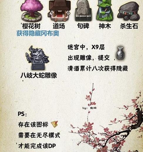 ��˼���Թ����Ƶ�DP���� ���Ƶ���dp�������[��ͼ]ͼƬ7